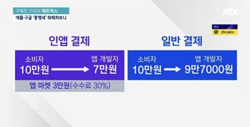 클릭을 하시면 실제 이미지 크기로 보실 수 있습니다.